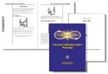 Course Materials for The Lattice Experience Workshop